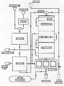 Ethanol_Diagrams_small