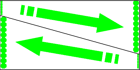 Figure 2: GroWmax Crop Xpander Bed